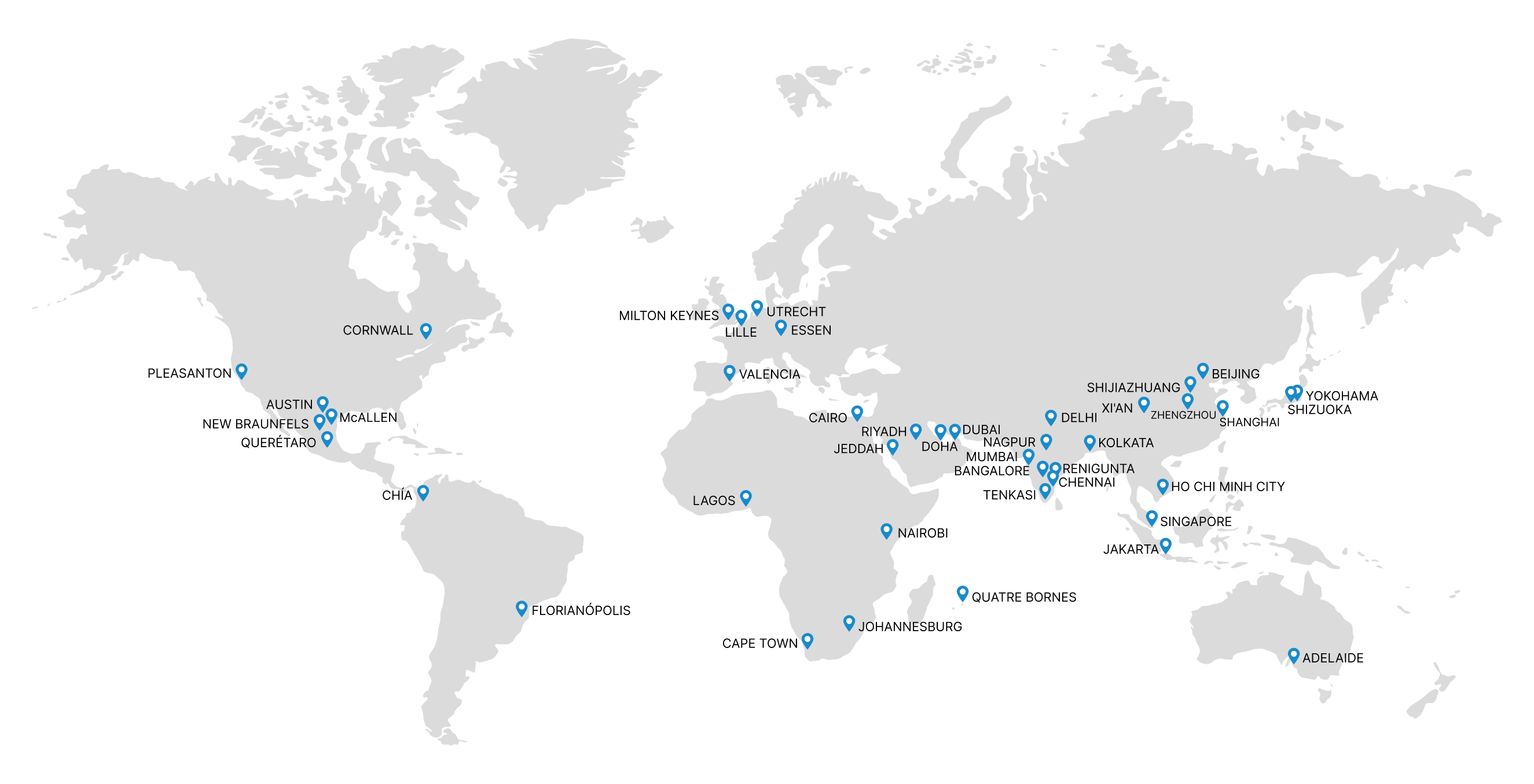 Global Presence